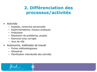 9
2. Différenciation des
processus/activités
• Activités
– Exposés, recherche personnelle
– Expérimentations, travaux pratiques
– Production
– Résolution de problèmes, projets
– Exercices avec corrigés
– Jeux de rôle
• Autonomie, méthodes de travail
– Fiches méthodologiques
– Glossaires
– Planification individuelle des activités
 