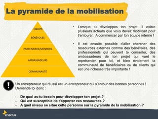 La pyramide de la mobilisation
• Lorsque tu développes ton projet, il existe
plusieurs acteurs que vous devez mobiliser pour
t’entourer. A commencer par ton équipe interne !
• Il est ensuite possible d’aller chercher des
ressources externes comme des bénévoles, des
professionnels qui peuvent te conseiller, des
ambassadeurs de ton projet qui vont le
représenter pour toi, et bien évidement ta
communauté de bénéficiaires ou de clients qui
est une richesse très importante !
Un entrepreneur qui réussi est un entrepreneur qui s’entour des bonnes personnes !
Demande toi donc :
- De quoi as-tu besoin pour développer ton projet ?
- Qui est susceptible de t’apporter ces ressources ?
- A quel niveau se situe cette personne sur la pyramide de la mobilisation ?
 
