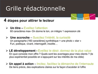 Grille rédactionnelle 
Un titre –Eveillez l’attention 
60 caractères max-On donne le ton, on intègre 1 expression clé 
Une accroche –Suscitez l’intérêt, la curiosité 
Un paragraphe (160 caractères) synthétique + une photo «star» 
Fun, poétique, vivant, interrogatif, insolite… 
LE développement -Eveillez le désir, donnez de la plus value 
En quoi consiste mon offre ? Quels sont les avantages pour mes clients ? (le plus expérientiel possible en s’appuyant sur les intérêts de ma cible) 
Un appel à action –Incitez, facilitez la démarche de l’internaute 
De liens précis, des explications claires sur la façon d’accéder à l’offre 
4 étapes pour attirer le lecteur  