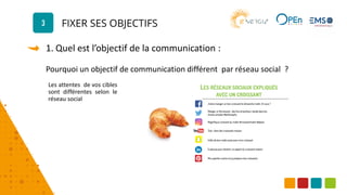 Atelier-Open-reseaux-sociaux-27-Février-2020.pdf