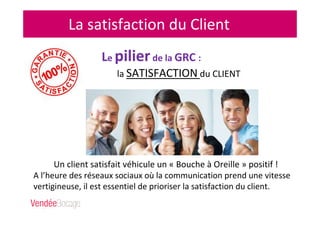 La satisfaction du Client
Le pilierde la GRC :
la SATISFACTION du CLIENT
Un client satisfait véhicule un « Bouche à Oreille » positif !
A l’heure des réseaux sociaux où la communication prend une vitesse
vertigineuse, il est essentiel de prioriser la satisfaction du client.
 