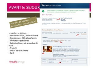 AVANT le SEJOUR
Autre Ex de Mail de
Réservation (automatique)
Les points importants :
- Personnalisation / Nom du client
- Coordonnées GPS, plan d’accès
- Nombre de personnes
- Date du séjour, soit x nombre de
nuits
- Photo(s)
- Détail de la chambre
- Tarif
 