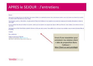 APRES le SEJOUR : J’entretiens
Envoi d’une newsletter pour
entretenir ma relation-client
+ idée de proposition Bons-
Cadeaux =
Mon Client se sent privilégié
 