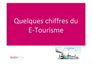 Quelques chiffres du
E-Tourisme
 