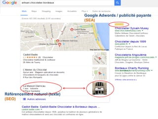 Google My Business, c’est tout çà !
Google Street view
Google
Map
Adresse,horaires
Photos, visite virtuelles
Site web
Avis
 