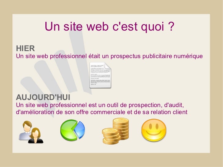 Créer un site internet efficace aujourd'hui