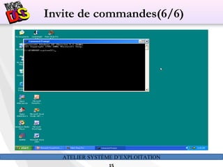 ATELIER SYSTÈME D’EXPLOITATION
Invite de commandes(6/6)
 