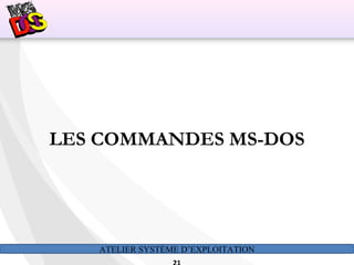 ATELIER SYSTÈME D’EXPLOITATION
LES COMMANDES MS-DOS
 
