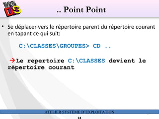 ATELIER SYSTÈME D’EXPLOITATION 24
• Se déplacer vers le répertoire parent du répertoire courant
en tapant ce qui suit:
C:CLASSESGROUPES> CD ..
Le repertoire C:CLASSES devient le
répertoire courant
.. Point Point
 