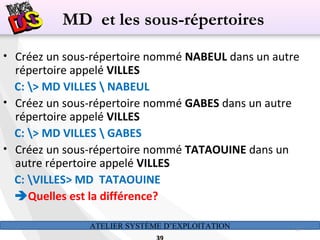 ATELIER SYSTÈME D’EXPLOITATION 39
• Créez un sous-répertoire nommé NABEUL dans un autre
répertoire appelé VILLES
C: > MD VILLES  NABEUL
• Créez un sous-répertoire nommé GABES dans un autre
répertoire appelé VILLES
C: > MD VILLES  GABES
• Créez un sous-répertoire nommé TATAOUINE dans un
autre répertoire appelé VILLES
C: VILLES> MD TATAOUINE
Quelles est la différence?
MD et les sous-répertoires
 