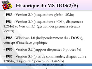 ATELIER SYSTÈME D’EXPLOITATION
- 1983 : Version 2.0 (disques durs gérés : 10Mo)
- 1984 : Version 3.0 (disques durs : 40Mo, disquettes :
1.2Mo) et Version 3.1 (gestion des premiers réseaux
locaux)
- 1985 : Windows 1.0 (indépendamment du « DOS »),
concept d’interface graphique
- 1986 : Version 3.2 (support disquettes 3 pouces ½)
- 1987 : Version 3.3 (plus de commandes, disques durs :
128Mo, disquettes 3 pouces ½ : 1.44Mo)
Historique du MS-DOS(2/5)
 