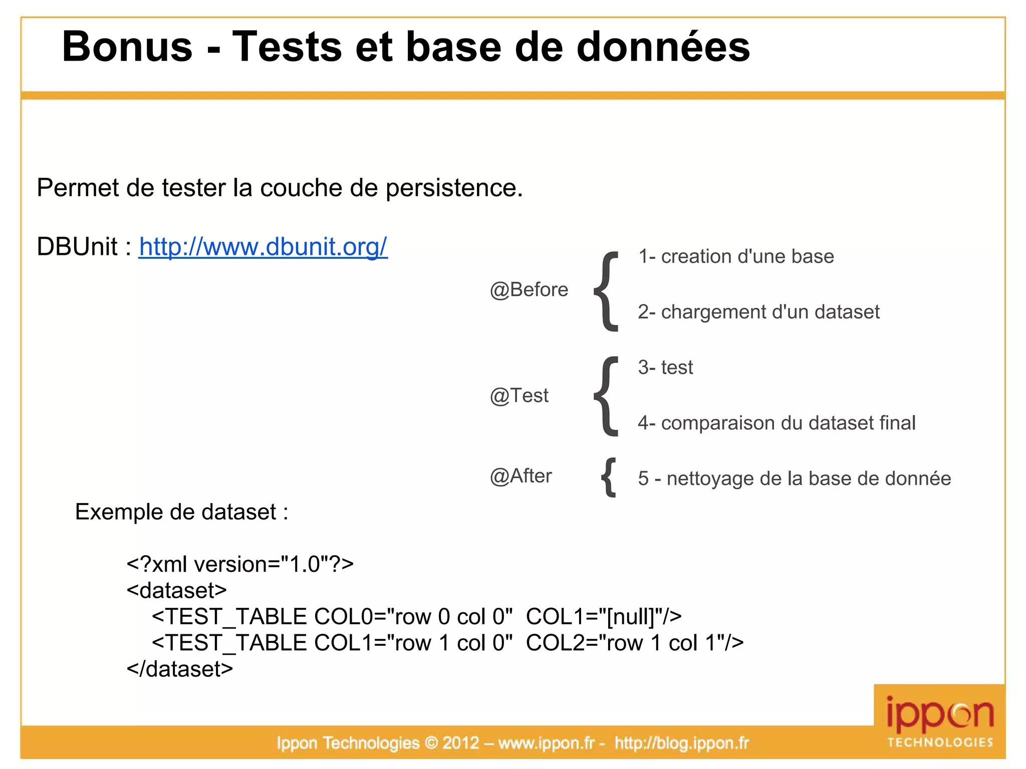 Atelier TDD (Test Driven Development)