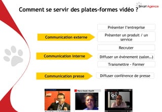 Comment se servir des plates-formes vidéo ?  Diffuser un événement (salon…) Présenter un produit / un service Transmettre - Former Recruter Présenter l’entreprise Communication interne Communication externe Communication presse Diffuser conférence de presse 