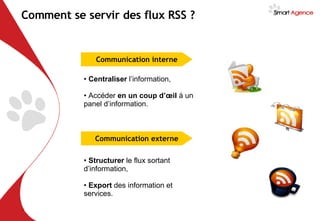 Comment se servir des flux RSS ?  Centraliser  l’information, Accéder  en un coup d’œil  à un panel d’information. Communication interne Communication externe Structurer  le flux sortant d’information, Export  des information et services. 