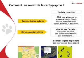 Comment  se servir de la cartographie ?  Offrir une vision de la présence:  siège, filiales,  usines, emplacements,  zones d’activité, Circulations, Informer sur l’activité : Les points de vente, Les points de distribution, Les installations… Communication externe Communication interne Donner l’origine de produits Les fournisseurs d’une société Se faire connaître 