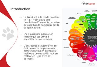 Introduction Le Web2 est à la mode pourtant le « 2 » n’est autre que l’évolution d’un média qui offre aujourd’hui de nombreux outils et applications. C’est aussi une population mature qui est prête à accueillir ces nouveautés. L’entreprise d’aujourd’hui se doit de rester en phase avec cette évolution en prenant le meilleurs de ces outils tout en restant en ligne avec ses objectifs. 