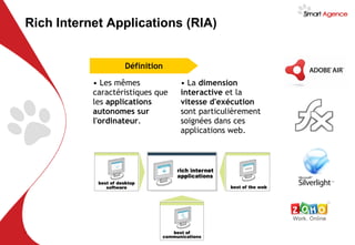 Rich Internet Applications (RIA) Les mêmes caractéristiques que les  applications autonomes sur l'ordinateur . Définition La  dimension interactive  et la  vitesse d'exécution  sont particulièrement soignées dans ces applications web. 