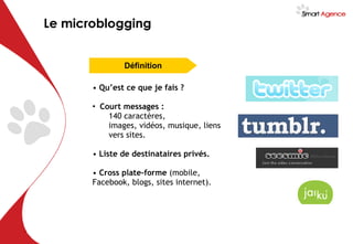 Le microblogging Définition Qu’est ce que je fais ? Court messages : 140 caractères,  images, vidéos, musique, liens vers sites. Liste de destinataires privés. Cross plate-forme  (mobile, Facebook, blogs, sites internet). 