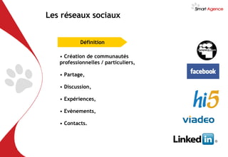 Les réseaux sociaux Création de communautés professionnelles / particuliers, Partage, Discussion, Expériences, Evènements, Contacts. Définition 