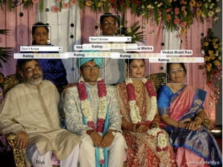 e.com/




         Riya
 