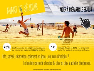 AIDERÀPRÉPARERLESÉJOUR
73% des Français qui ont préparé leurs vacances
sur internet ont également réservé en ligne
12 milliards d'euros en 2012 - Le e-tourisme
est le 1er poste de e-ommerce en France
Source statistique : Baromètre Guy Raffour Interactif
Info,conseil,réservation,paiementenligne,...entoutesimplicité !
Letouristeconnectécherchedeplusenplusàacheterdirectement.
AVANTLESÉJOUR
 
