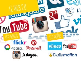 LEWEB2.0
LESPHOTOS LESVIDÉOS
 