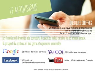 LEM-TOURISME
• 26 millions de visites par mois
QUELQUESCHIFFRES
En France, il y a 43,2 millions d'internautes
27 millions de mobinautes
Et 11,2 millions de tablonautes
• 18,3 millions
de visiteurs uniques par mois
• attire 15,8 de mobinautes Français
• 11,5 millions de personnes
Source statistique : Chiffres déc. 2013 / Médiamétrie / Netratings
LesFrançaissontdésormaisultra-connectés.Ilssaventsemettreenscènevialesréseauxsociaux.
Ilspartagentdescontenusentousgenresetexpériencespersonnelles.
 