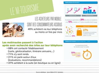 LEM-TOURISME
Les mobinautes passent à l'action
après avoir recherché des infos sur leur téléphone
• 68% ont contacté l'établissement
(carte, géolocalisation, itinéraire annuaire,...)
• 71% s'y sont rendu
• 21% en parle autour d'eux
(évaluations, recommandations)
• 37% achètent à la suite (en boutique ou en ligne)
Source statistique : Ipsos Média 2013 / ebookers
LESACHETEURSPARMOBILE
SONTDESCONSOMMATEURSASSIDUS
46% achètent via leur téléphone
au moins un fois par mois
 
