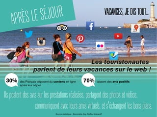 30% des Français déposent du contenu en ligne
après leur séjour
70% laissent des avis positifs
Source statistique : Baromètre Guy Raffour Interactif
Ilspostentdesavissurlesprestationsréalisées,partagentdesphotosetvidéos,
communiquentavecleursamisvirtuels,ets'échangentlesbonsplans.
Les touristonautes
parlent de leurs vacances sur le web !
VACANCES,JEDISTOUT...
APRÈSLESÉJOUR
 