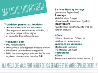 Tripadvisor permet aux touristes
• de mettre leurs avis sur leur séjour
( hébergement, restauration, activités,...)
• de mieux préparer leur séjour
en consultant les différents avis
Tripadvisor, c'est
• 100 millions d'avis
• 70 nouveaux avis déposés chaque minute
• 15 millions de membres enregistrés
• 90% des messages postés sur les forums
reçoivent une réponse dans les 24h
QUIMIEUXQUEVOUSPEUTPARLERDEVOSSERVICESETDEVOTREÉTABLISSEMENT ?
Sa fiche Holiday Lettings
(partenaire Tripadvisor)
Avantage 
Visibilité dans l'onglet
« locations de vacances » (gratuit)
Inconvénient 
Pas d'e-mail, téléphone, site web en
version gratuite
Hôtels
Hôtels, chambres d'hôtes, et
résidences de vacances
Locations de vacances
Meublés de tourisme
(via Holiday Lattings)
Restaurants
Hôtels
Autres structures (activités, loisirs,...)
MAFICHETRIPADVISOR
 