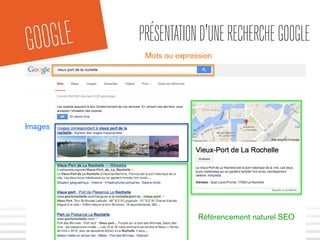 GOOGLE PRÉSENTATIOND'UNERECHERCHEGOOGLE
Mots ou expression
Référencement naturel SEO
Images
 