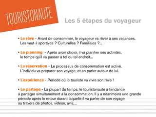 Les 5 étapes du voyageur
• Le rêve - Avant de consommer, le voyageur va rêver à ses vacances.
Les veut-il sportives ? Culturelles ? Familiales ?...
• Le planning - Après avoir choisi, il va planifier ses activités,
le temps qu'il va passer à tel ou tel endroit...
• La réservation - Le processus de consommation est activé.
L'individu va préparer son voyage, et en parler autour de lui.
• L'expérience - Période où le touriste va vivre son rêve !
• Le partage - La plupart du temps, le touristonaute a tendance
à partager simultanément à la consommation. Il y a néanmoins une grande
période après le retour durant laquelle il va parler de son voyage
au travers de photos, vidéos, avis,...
TOURISTONAUTE
 