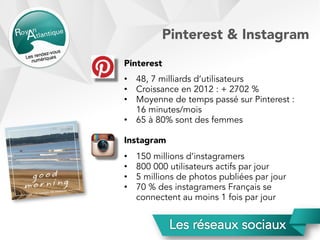 Pinterest
•  48, 7 milliards d’utilisateurs
•  Croissance en 2012 : + 2702 %
•  Moyenne de temps passé sur Pinterest :
16 minutes/mois
•  65 à 80% sont des femmes
Instagram
•  150 millions d’instagramers
•  800 000 utilisateurs actifs par jour
•  5 millions de photos publiées par jour
•  70 % des instagramers Français se
connectent au moins 1 fois par jour
Pinterest & Instagram
 