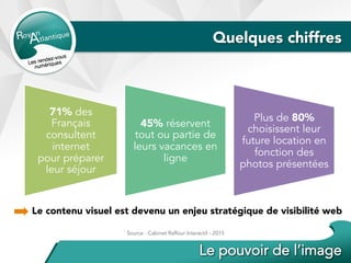 Quelques chiffres
71% des
Français
consultent
internet
pour préparer
leur séjour
45% réservent
tout ou partie de
leurs vacances en
ligne
Plus de 80%
choisissent leur
future location en
fonction des
photos présentées
Source : Cabinet Raffour Interactif - 2015
Le contenu visuel est devenu un enjeu stratégique de visibilité web
 