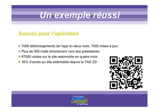 Titre titre titreUn exemple réussi
Succès pour l’opération
7000 téléchargements de l’app en deux mois. 7000 mises à jour
Plus de 300 mails directement vers des prestataires
67000 visites sur le site webmobile en quatre mois
30% d’accès au site webmobile depuis le TAG 2D
 