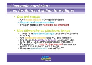 Titre titre titre
L'exemple corrézien :
Les territoires d'action touristique
• Des pré-requis :
– Une masse critique touristique suffisante
– Respect des intercommunalités
– Prise en compte des habitudes de partenariat
• Une démarche en plusieurs temps
- Travail sur la pertinence touristique du territoire (cf. grille de
la MOPA)
- Une candidature conjointe (élus + OTSI) à formaliser
- Une phase de diagnostic du territoire (organisation des
EPCI, des OTSI, des moyens humains et financiers…)
- Formalisation d'un projet de développement précisant les
actions à court et moyen terme à mener
- Phase de contractualisation avec le CG/ADT
 