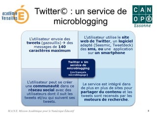 M.A.N.E. Mission Académique pour le Numérique Éducatif 4
Twitter© : un service de
microblogging
 