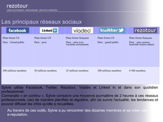 Les principaux réseaux sociaux
Sylvie utilise Facebook, Twitter, Rezotour, Viadéo et Linked in et dans son quotidien
professionnel.
Connectée « en continu », Sylvie consacre une moyenne journalière de 2 heures à ces réseaux
professionnels, ceci de manière planifiée et régulière, afin de suivre l'actualité, les tendances et
pouvoir diffuser les infos qu'elle a recueillies.
Plate-forme US
Dest. : Grand public
Plate-forme US
Dest. : pros
Plate-forme française
Dest. : pros avec
vocation recrutement
Plate-forme US
Dest. : grand public
Plate-forme française
Dest. : pros secteur
tourisme-loisirs-culture
500 millions membres 50 millions membres 25 millions membres 200 millions membres 6 500 membres
réseau communautaire - média participatif - plate-forme collaborative
Au travers de ces outils, Sylvie a pu rencontrer des dizaines membres et se créer une
e-reputation.
 