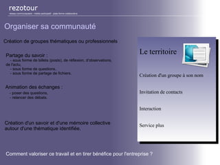 Partage du savoir :
- sous forme de billets (posts), de réflexion, d'observations,
de l'actu,
- sous forme de questions,
- sous forme de partage de fichiers.
Animation des échanges :
- poser des questions,
- relancer des débats.
Création de groupes thématiques ou professionnels
Création d'un savoir et d'une mémoire collective
autour d'une thématique identifiée.
Comment valoriser ce travail et en tirer bénéfice pour l'entreprise ?
réseau communautaire - média participatif - plate-forme collaborative
Organiser sa communauté
Le territoire
Création d'un groupe à son nom
Invitation de contacts
Interaction
Service plus
Le territoire
Création d'un groupe à son nom
Invitation de contacts
Interaction
Service plus
 