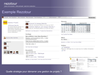 réseau communautaire - média participatif - plate-forme collaborative
Exemple Rezotour
Quelle stratégie pour démarrer une gestion de projets ?
 