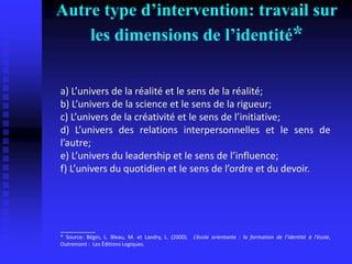 Autre type d’intervention: travail sur
les dimensions de l’identité*
a) L’univers de la réalité et le sens de la réalité;
b) L’univers de la science et le sens de la rigueur;
c) L’univers de la créativité et le sens de l’initiative;
d) L’univers des relations interpersonnelles et le sens de
l’autre;
e) L’univers du leadership et le sens de l’influence;
f) L’univers du quotidien et le sens de l’ordre et du devoir.
_________
* Source: Bégin, L. Bleau, M. et Landry, L. (2000). L’école orientante : la formation de l’identité à l’école,
Outremont : Les Éditions Logiques.
 
