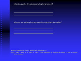 Selon toi, quelles dimensions as-tu le plus fortement?
____________________________________________
____________________________________________
____________________________________________
Selon toi, sur quelles dimensions aurais-tu davantage à travailler?
____________________________________________
____________________________________________
____________________________________________
__________
Services d’orientation du CEA du Chemin-du-Roy, septembre 2011
Source : Bégin, L. Bleau, M. et Landry, L. (2000). L’école orientante : la formation de l’identité à l’école, Outremont :
Éditions Logiques.
 