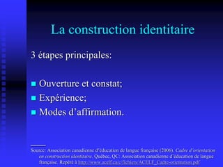 La construction identitaire
;
3 étapes principales:
 Ouverture et constat;
 Expérience;
 Modes d’affirmation.
___
Source: Association canadienne d’éducation de langue française (2006). Cadre d’orientation
en construction identitaire. Québec, QC: Association canadienne d’éducation de langue
française. Repéré à http://www.acelf.ca/c/fichiers/ACELF_Cadre-orientation.pdf
 