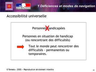 1 Déficiences et modes de navigation


Accessibilité universelle


                                           X
                            Personnes handicapées

                 Personnes en situation de handicap
                   (ou rencontrant des difficultés)
                        Tout le monde peut rencontrer des
                        difficultés - permanentes ou
                        temporaires.



© Temesis - 2005 – Reproduction strictement interdite               10
 