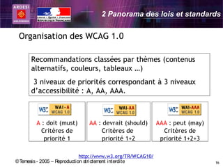 2 Panorama des lois et standards


 Organisation des WCAG 1.0

      Recommandations classées par thèmes (contenus
      alternatifs, couleurs, tableaux …)
       3 niveaux de priorités correspondant à 3 niveaux
      d’accessibilité : A, AA, AAA.



        A : doit (must)        AA : devrait (should)         AAA : peut (may)
          Critères de              Critères de                 Critères de
           priorité 1               priorité 1+2              priorité 1+2+3

                              http://www.w3.org/TR/WCAG10/
© Temesis - 2005 – Reproduction strictement interdite                           16
 