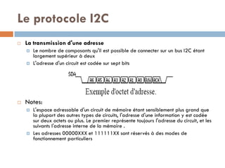 Le protocole I2C
   La transmission d'une adresse
       Le nombre de composants qu'il est possible de connecter sur un bus I2C étant
        largement supérieur à deux
       L'adresse d'un circuit est codée sur sept bits




   Notes:
       L'espace adressable d'un circuit de mémoire étant sensiblement plus grand que
        la plupart des autres types de circuits, l'adresse d'une information y est codée
        sur deux octets ou plus. Le premier représente toujours l'adresse du circuit, et les
        suivants l'adresse interne de la mémoire .
       Les adresses 00000XXX et 111111XX sont réservés à des modes de
        fonctionnement particuliers
 