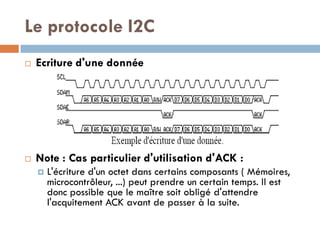 Le protocole I2C
   Ecriture d'une donnée




   Note : Cas particulier d'utilisation d'ACK :
       L'écriture d'un octet dans certains composants ( Mémoires,
        microcontrôleur, ...) peut prendre un certain temps. Il est
        donc possible que le maître soit obligé d'attendre
        l'acquitement ACK avant de passer à la suite.
 