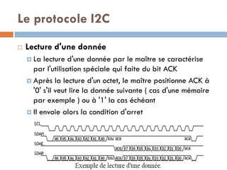 Le protocole I2C
   Lecture d'une donnée
     La  lecture d'une donnée par le maître se caractérise
      par l'utilisation spéciale qui faite du bit ACK
     Après la lecture d'un octet, le maître positionne ACK à
      '0' s'il veut lire la donnée suivante ( cas d'une mémoire
      par exemple ) ou à '1' la cas échéant
     Il envoie alors la condition d'arret
 