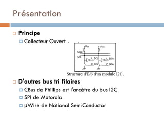 Présentation
   Principe
     Collecteur   Ouvert




   D'autres bus tri filaires
     CBus de Phillips est l'ancètre du bus I2C
     SPI de Motorola
     μWire de National SemiConductor
 