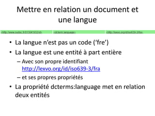 Mettre en relation un document et
une langue
• La langue n’est pas un code (‘fre’)
• La langue est une entité à part entière
– Avec son propre identifiant
http://lexvo.org/id/iso639-3/fra
– et ses propres propriétés
• La propriété dcterms:language met en relation
deux entités
 